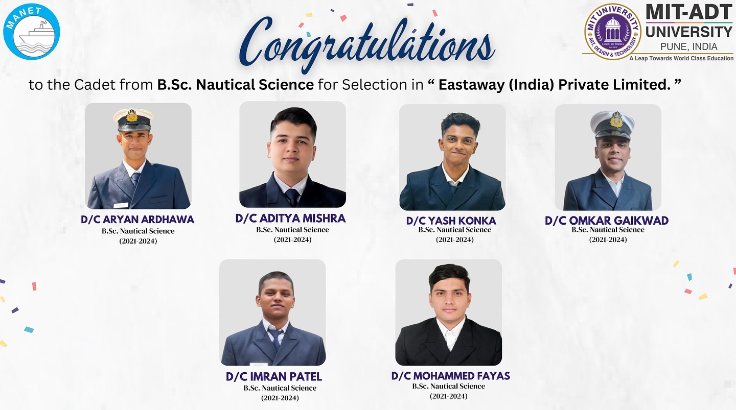 Eastway India